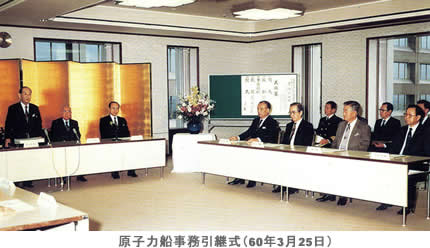 日本原子力研究所への統合（昭和60年3月31日）
