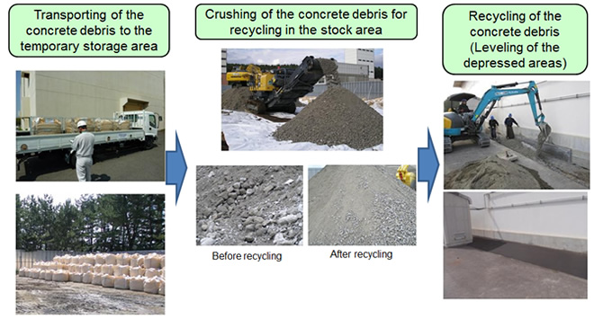 An example of recycling of cleared concrete debris