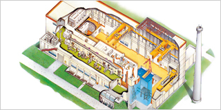 Inspection techniques of for nuclear power equipment