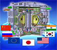 Fusion Research and Development