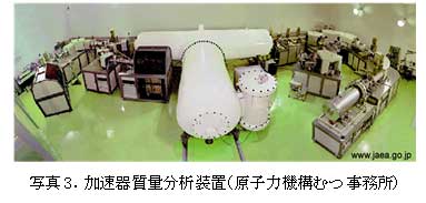 ʐ^3D펿ʕ͑uiq͋@\ނj