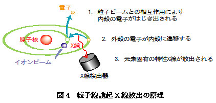 }4  qUNXǒ