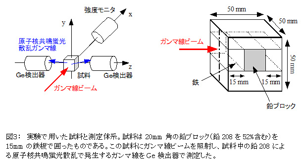 }RFŗpƑ̌nB