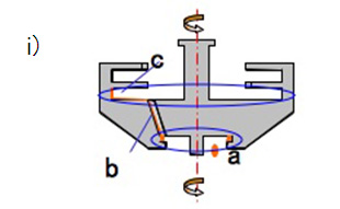 }3 JQi~t[^ł̓ʑ̕C[W}щ1