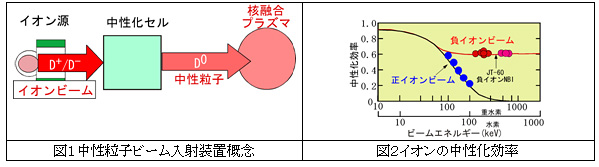 }Pqr[ˑuTO^}QCI̒