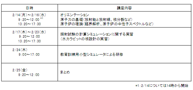 22Nx̌CJLTv