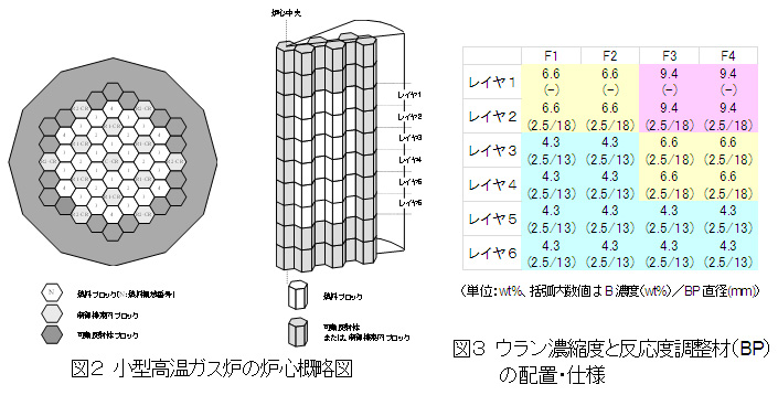 }Q@^KXF̘FST}^}R@EZkxƔxށiBPj̔zuEdl