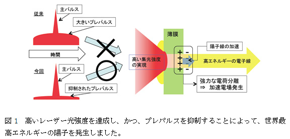 }1@[U[xBAAvpX}邱ƂɂāAEōGlM[̗zq𔭐܂