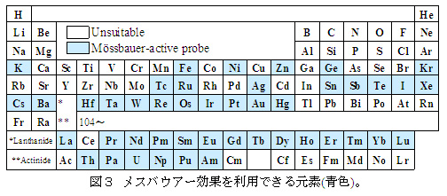 }R XoEA[ʂ𗘗pł錳f(F)