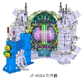 JT-60SAの外観