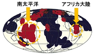 図１