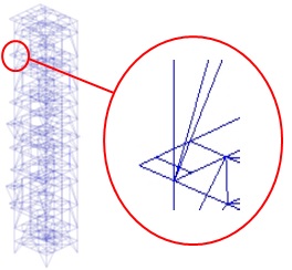 図1