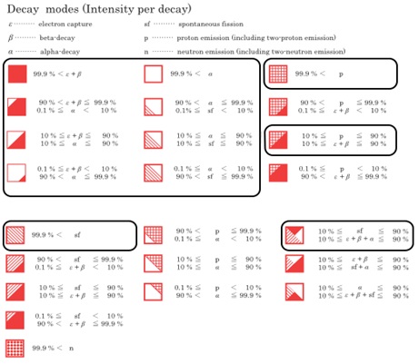 図5