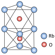 図5