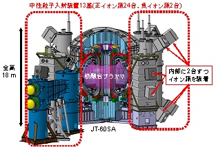 図1