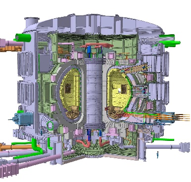 イーター（国際熱核融合実験炉：ITER）