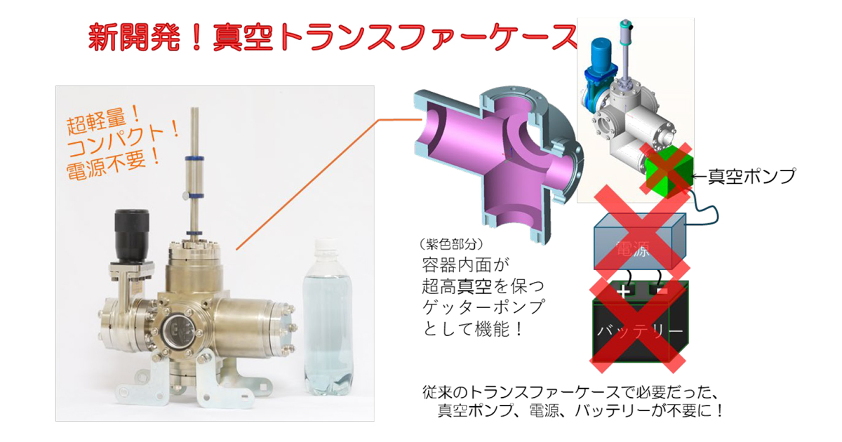 新開発！超軽量・コンパクト・電源不要の真空トランスファーケース
