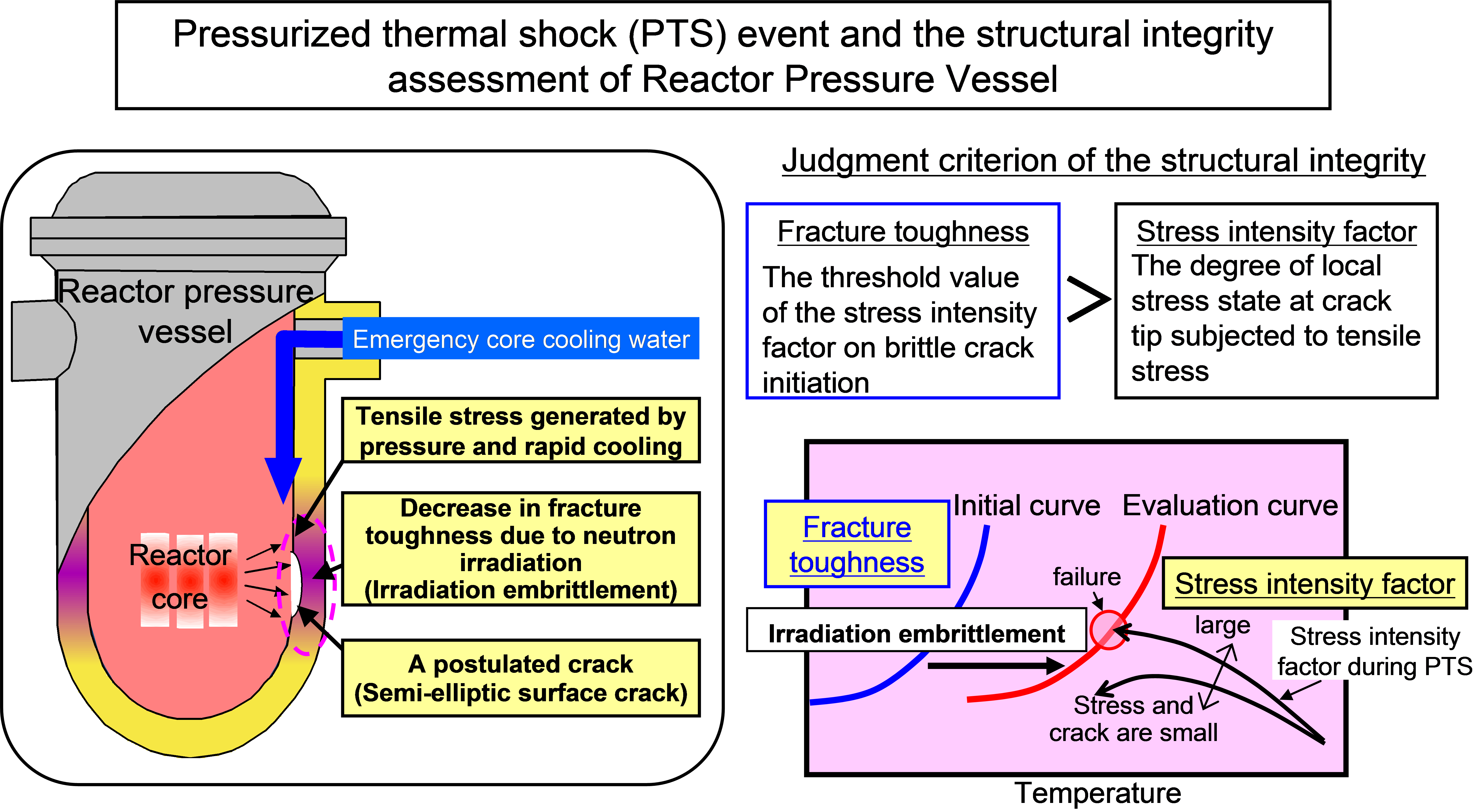 Fig1