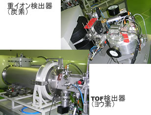 高エネルギーイオン質量分析部