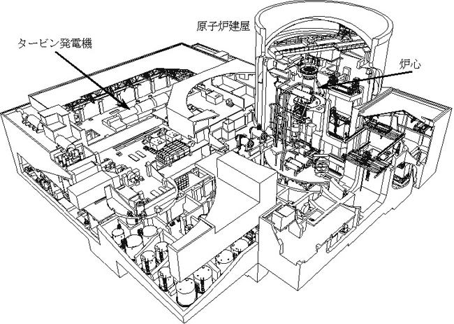 「ふげん」鳥瞰図