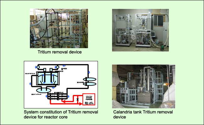 Heavy water tritium removal technology