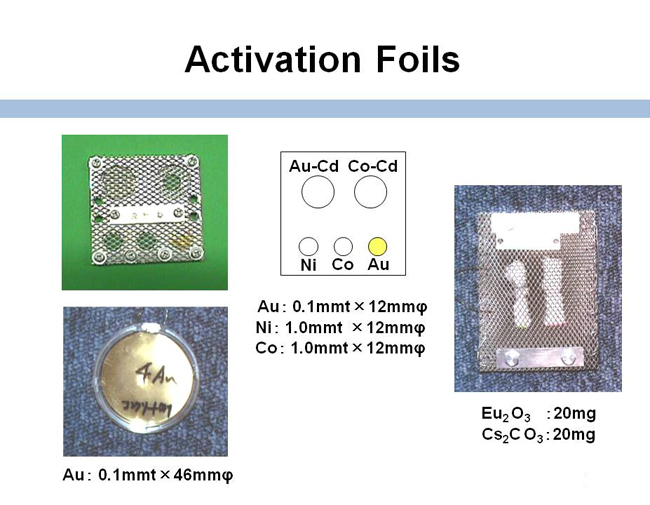 Activation Foils
