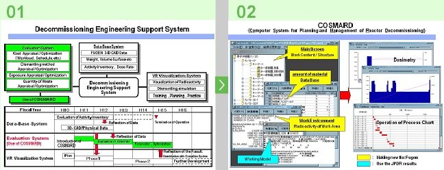 decommissioning plan1