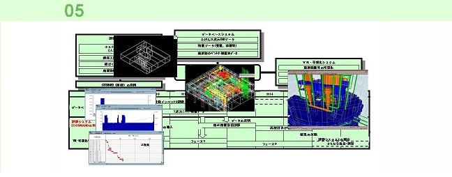 decommissioning plan3