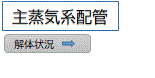 主蒸気系配管・解体状況へジャンプ