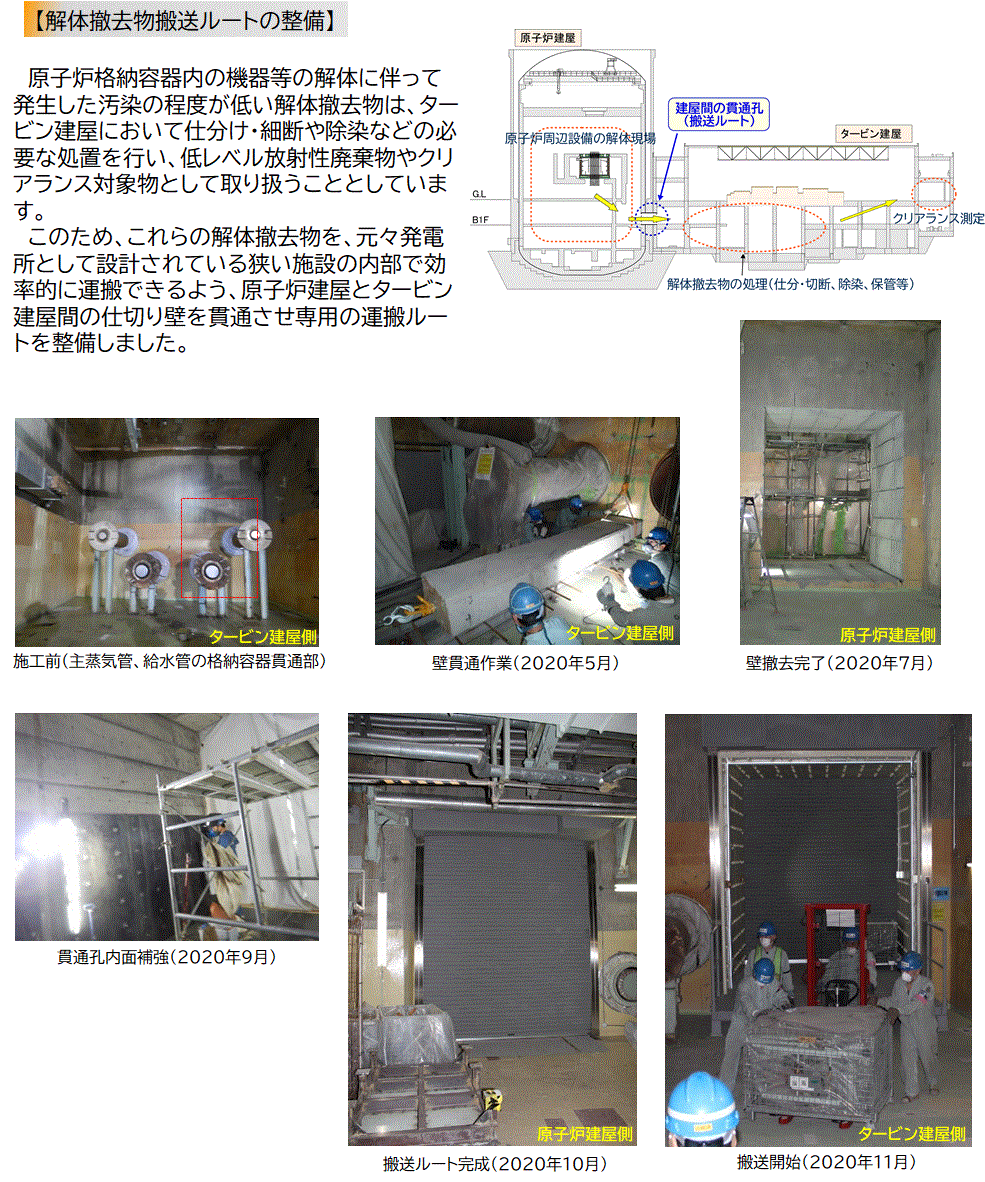 解体撤去物搬送ルート整備作業