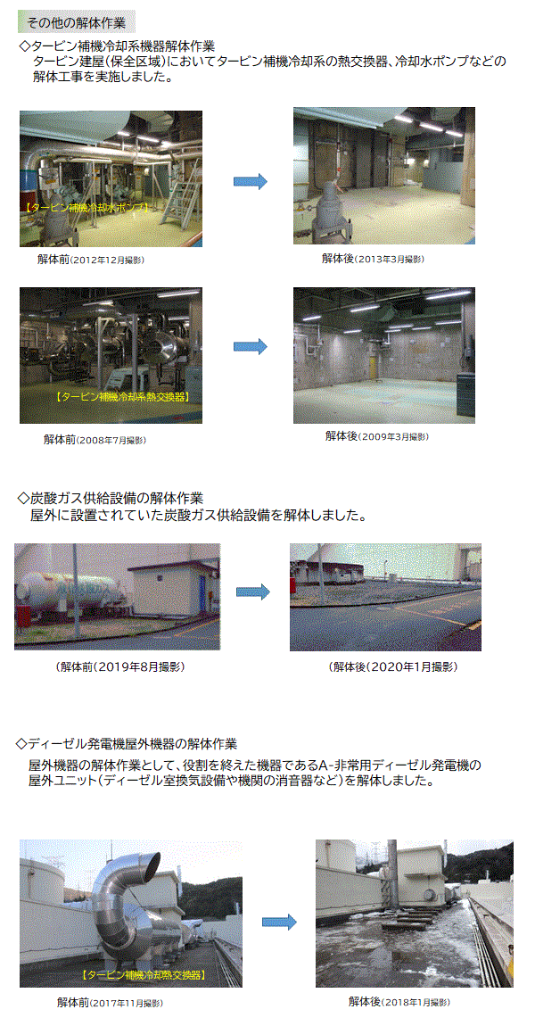 その他の解体作業