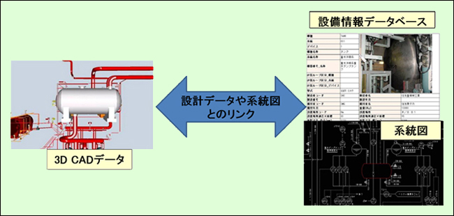 ページ作成中