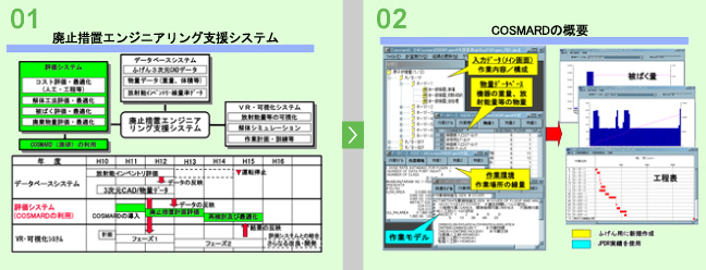 廃止措置計画画像1