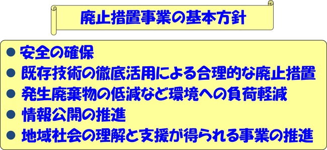 廃止措置事業の基本方針