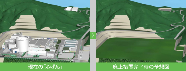 ふげん廃止措置完了時の予想図