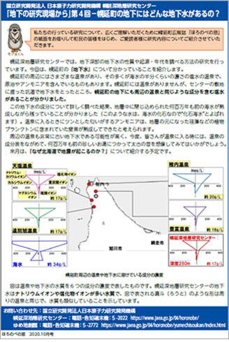 第4回－幌延町の地下にはどんな地下水があるの？