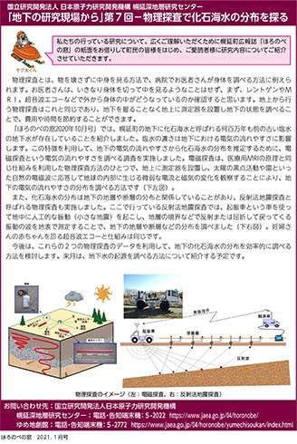 第7回－物理探査で化石海水の分布を探る