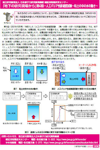 第42回－人工バリア性能確認試験～粘土の中の水の動き～