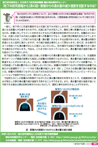 第43回－断層からの湧水量の減少速度を支配するのは？