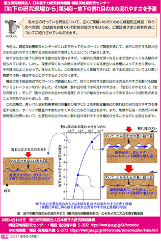 第54回－地下の割れ目の水の流れやすさを予測
