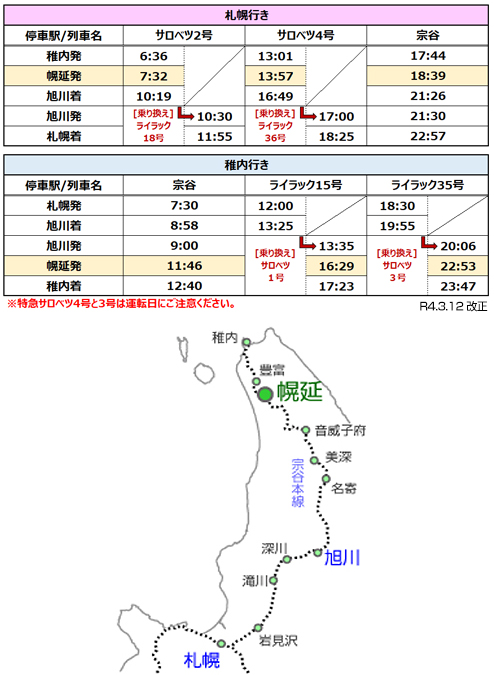 アクセス情報 JRご利用の場合