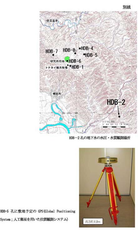 測定位置図・機器