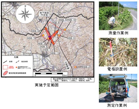 実施予定範囲・測量作業例・電極設置例・測定作業例