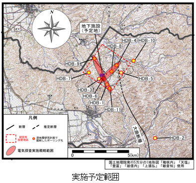 実施予定範囲