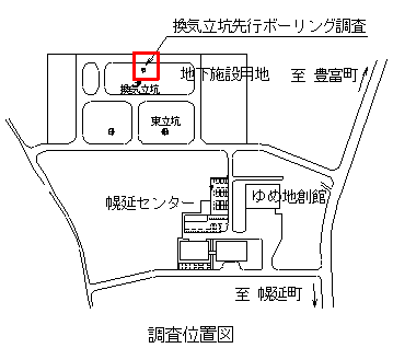 調査位置図