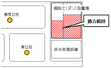 構内掘削土(ズリ)仮置場撤去範囲