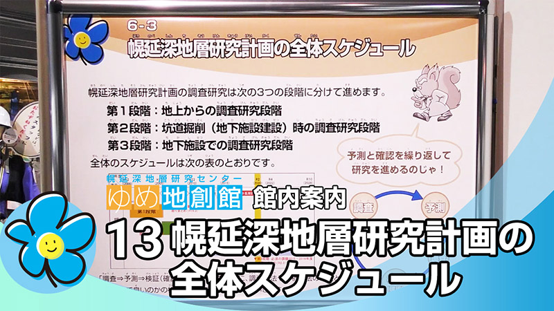 13 幌延深地層研究計画の全体スケジュール