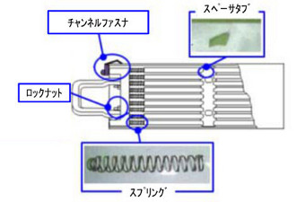 福島原発4号機の使用済燃料プールからとりだした