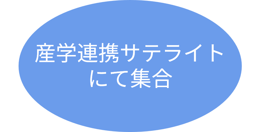 見学１