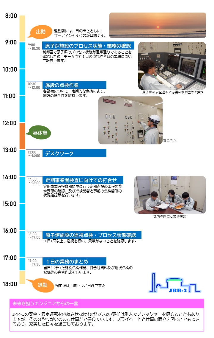 一日のスケジュール